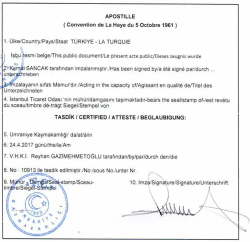 Apostille dalla Turchia Apostille dalla Turchia