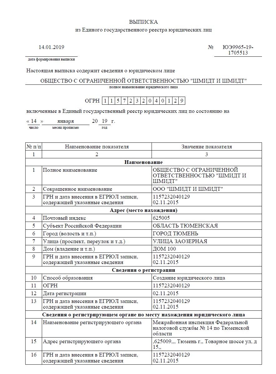 Current extract from commercial regester of Russia